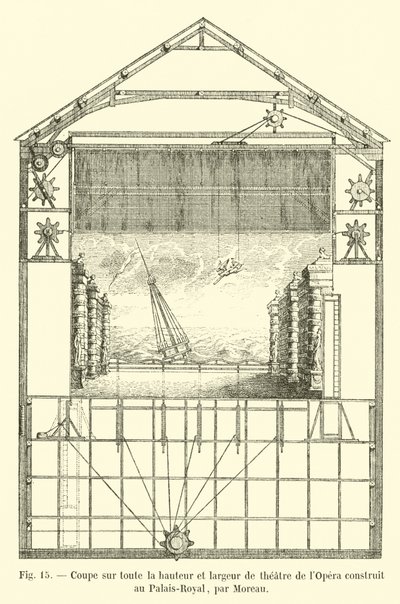 Przekrój na całej wysokości i szerokości teatru operowego wybudowanego w Palais-Royal, autorstwa Moreau autorstwa French School