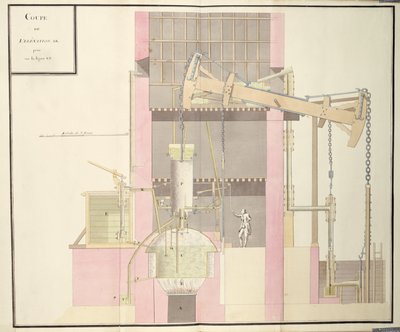 Przekrój maszyny parowej do wydobywania wody z kopalń, ok. 1760 (pióro i atrament oraz toaleta na papierze) autorstwa French School