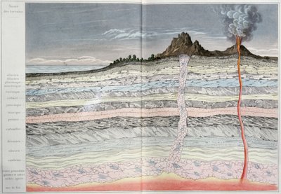 Przekrój skorupy ziemskiej, frontyspis z LEcorce Terrestre: Les Mineraux autorstwa Emile Witha, 1874 autorstwa French School