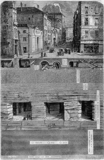 Przekrój gruntu pod rue de Paris w 1852 r.: skład geologiczny oraz położenie rur kanalizacyjnych i wodociągowych i gazowych. Grawerowanie Eda. Renard w „”Le Magasin malownicze”” autorstwa French School
