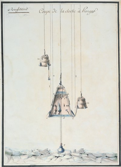 Przekrój dzwonu nurkowego, 1785 (wc na papierze) autorstwa French School