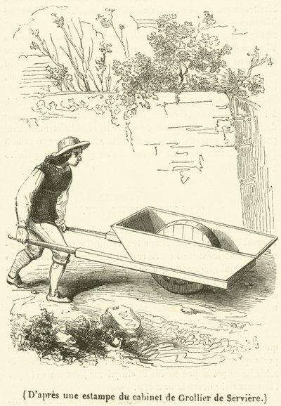 Po rycinie z gabinetu Grollier de Servière (grafika) autorstwa French School