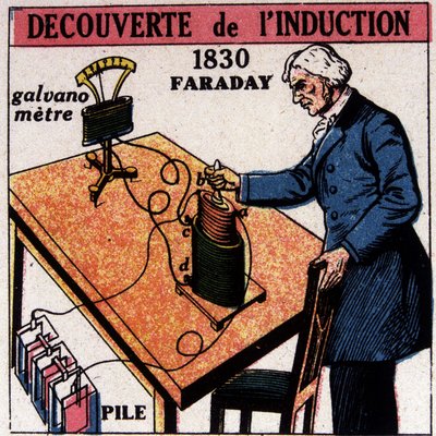 Odkrycie indukcji przez Faradaya w 1830 r. - w „L