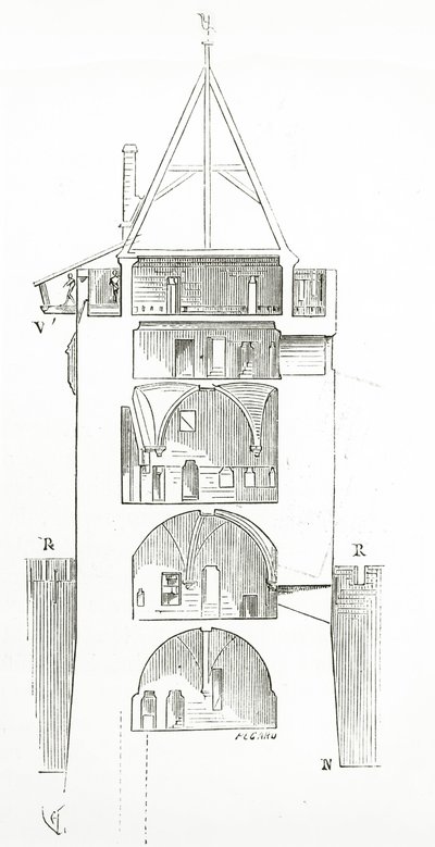 Rysunek ze Słownika architektury francuskiej od XI do XVI wieku, 1861 autorstwa French School