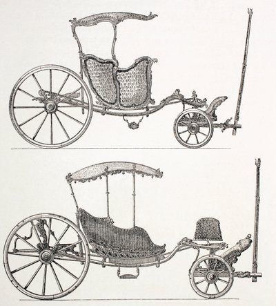 Powozy francuskie z XVIII wieku, 1875 r autorstwa French School