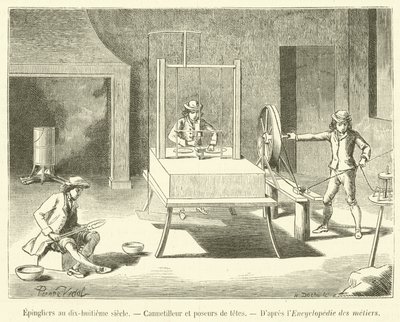 Pinmakers w XVIII wieku, Cannetilleur i poseurs de têtes (grafika) autorstwa French School