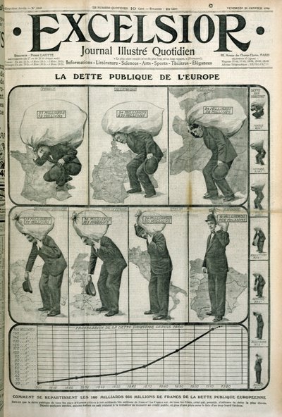 Europejski dług publiczny, okładka magazynu Excelsior, 23 stycznia 1914 r. autorstwa French School
