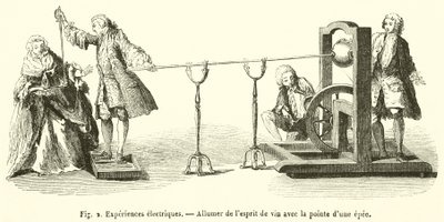 Eksperymenty elektryczne, Rozpalanie ducha wina czubkiem miecza (grawerowanie) autorstwa French School