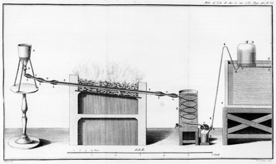 Eksperymentowanie z rozkładem wody, ilustracja z Memoires de laAcademie Royale des Sciences, 1781 autorstwa French School