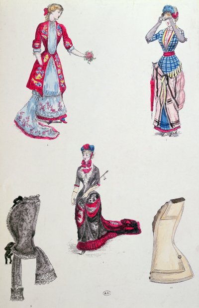 Moda w 1880 roku autorstwa French School