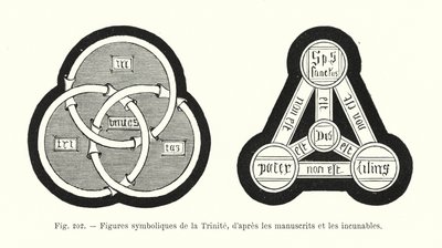 Symboliczne postacie Trójcy Świętej z rękopisów i inkunabułów (rycina) autorstwa French School