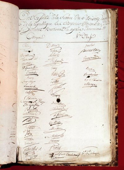 Rewolucja Francuska: karta listy obecności z 26.12.1797 (6 nivose rok VI) z podpisami osób, które uczęszczały do Instytutu Narodowego. Paryż, Akademia Nauk autorstwa French School