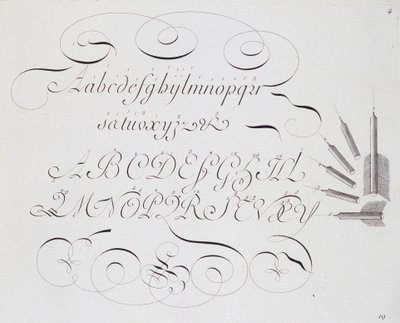 Kaligrafia francuska: „”Les vrays principes de l