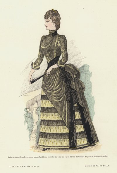 Francuski talerz mody, 1885-86 autorstwa French School
