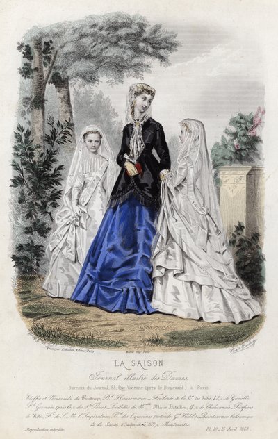 Francuski talerz modowy, koniec XIX wieku autorstwa French School