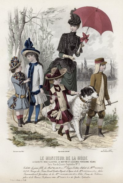 Francuski talerz modowy, koniec XIX wieku autorstwa French School