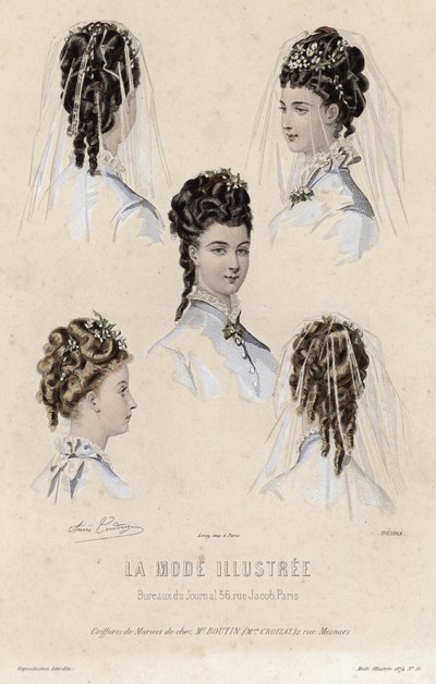 Francuski talerz modowy, koniec XIX wieku autorstwa French School