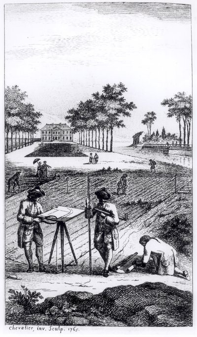 Frontyspis z La Science de lArpenteur Dupaina de Montessona (ok. 1720-1790) opublikowany w Paryżu, 1766 autorstwa French School