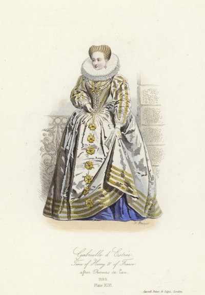 Gabrielle dEstrees, kochanka Henryka IV Francji autorstwa French School