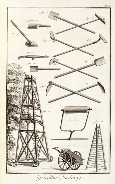 Narzędzia ogrodnicze i mobilna platforma do przycinania, z Encyclopedie des Sciences et Metiers autorstwa Denisa Diderota (1713-84) opublikowana ok. 1770 r. autorstwa French School