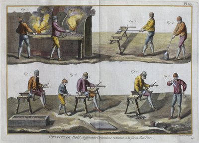 Dmuchanie szkła, ilustracja z Encyclopedie des Sciences et Metiers autorstwa Denisa Diderota (1713-84) rytowana przez Roberta Benarda (fl.1734) wydana ok. 1770 (kolorowa grawerunek) (patrz także 326119) autorstwa French School