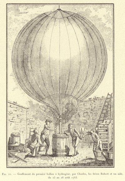 Napompowanie pierwszego balonu wodorowego przez Karola, braci Robert i jego asystenta, od 23 do 26 sierpnia 1783 r. (rycina) autorstwa French School