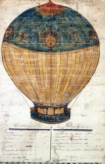 Balon na ogrzane powietrze braci Montgolfier. Oryginalny rysunek. 1782 autorstwa French School
