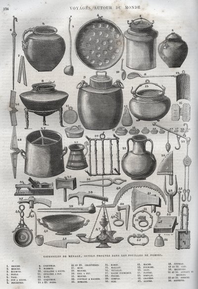 Artykuły gospodarstwa domowego znalezione w wykopaliskach w Pompejach - New National Encyclopedia Maurice La Charest (De Lachatre autorstwa French School
