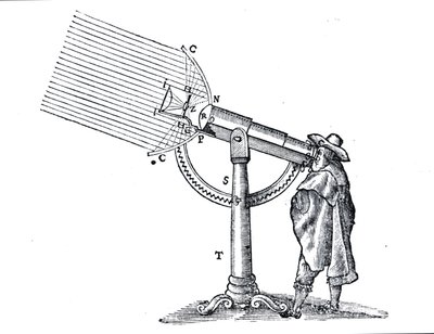Ilustracja z La Dioptrique autorstwa Rene Descartes (1596-1650), zgodnie z Discours de la Methode opublikowanym po raz pierwszy w Leiden w 1637 roku autorstwa French School