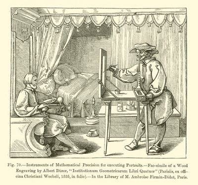 Przyrządy matematycznej precyzji do wykonywania portretów (grawerowanie) autorstwa French School