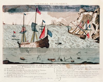Wynalezienie przez Sieura Fremineta systemu do recyklingu powietrza i umożliwienia nurkom oddychania pod wodą, 1784 r autorstwa French School
