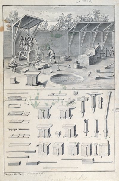 Żelazna kuźnia, rysunek do Description des Arts et Métiers autorstwa L. Simonneau, który zainspirował Diderota do Encyclopédie autorstwa French School