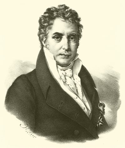 Jacques-Louis David, portret (rycina) autorstwa French School