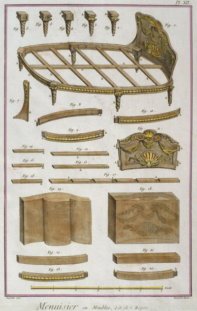 Joiner, kanapa, ilustracja z Encyclopedie des Sciences et Metiers autorstwa Denisa Diderota (1713-84) rytowana przez Roberta Benarda (fl.1734) wydana ok. 1770 (kolorowa grawerunek) autorstwa French School