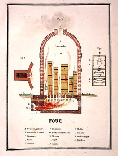 Piec do wypalania fajansu, z tomu litografii przedstawiających przykłady fajansu (litografia kolorowa) autorstwa French School