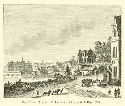 Arsenał, Lille Louviers i Quai de la Rapee, 1780 autorstwa French School
