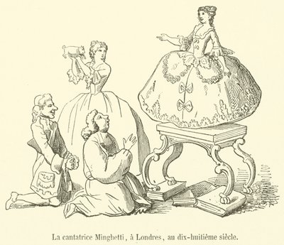 Piosenkarz Minghetti w Londynie w XVIII w. (rycina) autorstwa French School