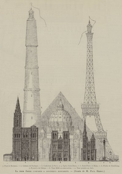 La tour Eiffel w porównaniu z różnymi zabytkami (rycina) autorstwa French School