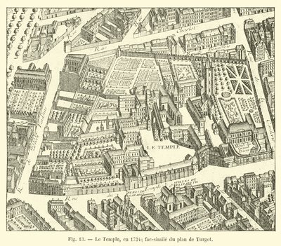 Świątynia w 1734 r.; faksymile planu Turgota autorstwa French School