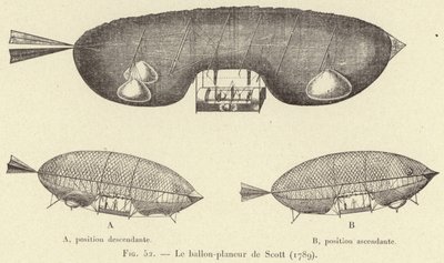 Balon szybowca Scotta (1789) (grawerowanie) autorstwa French School