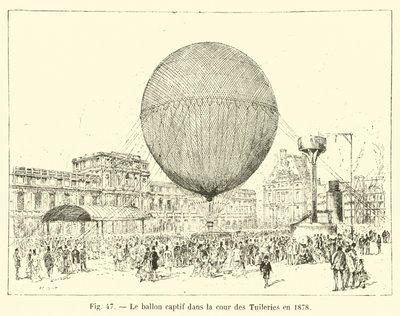 Balon w niewoli na dziedzińcu Tuileries w 1878 r. autorstwa French School