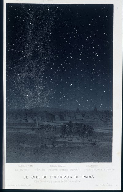Niebo panoramy Paryża po stronie północnej 20 grudnia - w „Le Ciel” Amedee Guillemin, Paryż autorstwa French School