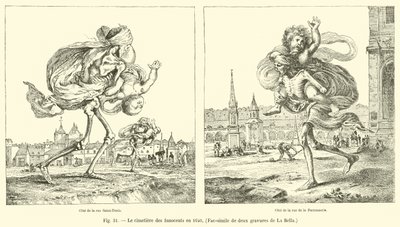 Cmentarz Niewiniątek w 1640 r., Faksymile dwóch rycin La Bella autorstwa French School