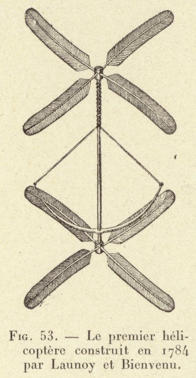 Pierwszy helikopter zbudowany w 1784 roku przez Launoy et Bienvenu (grafika) autorstwa French School