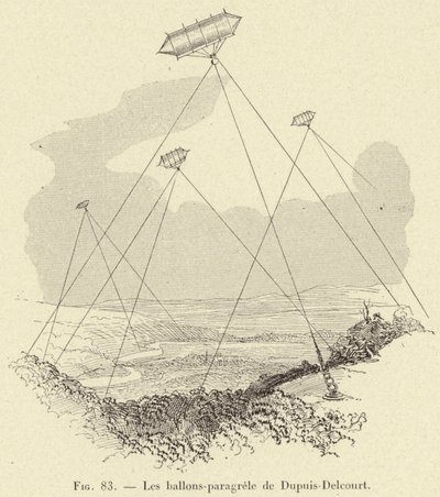 Balony Dupuis-Delcourt-paragrele (grawerowanie) autorstwa French School