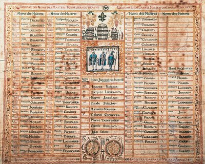 Lista bractwa Saint-Mathieu, mistrzowie bednarze Beaune, druk, Francja autorstwa French School