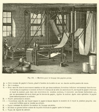 Maszyna do przyciemniania tapet (grawer) autorstwa French School