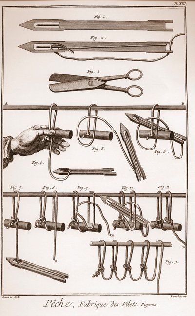 Tworzenie sieci rybackiej - Encyklopedia lub Słownik Nauk, Sztuki i Zawodów Denisa Diderota (1713-1784) i Jeana d