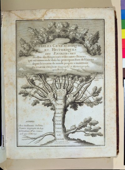 Drzewo genealogiczne ludzkości, frontyspis do tablic genealogicznych i historycznych patriarchów, królów, cesarzy autorstwa Claude