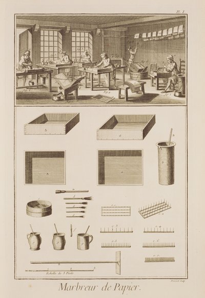 Papier marmurkowy z Encyklopedii Denisa Diderota (1713–84), ryty przez Roberta Benarda (ur. 1734), opublikowany ok. 1770 autorstwa French School